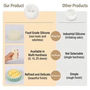 Stampo in silicone per candele a forma di durian con diversi livelli di durezza