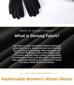 Close-up of black Dralon winter gloves showing the soft velvet texture and thermal fabric