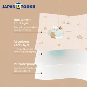 Three-layer disposable absorbent mat for pets with waterproof PE film and cat patterns