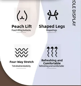 Detail showing peach lift, leg shaping, 4-way stretch and breathable yoga wear features