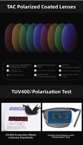 Detail of TAC polarized lens with 9-layer coating and UV400 protection structure