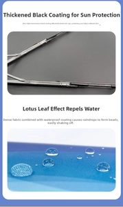 Detail of waterproof lotus effect fabric and black anti-UV coating on folding umbrella