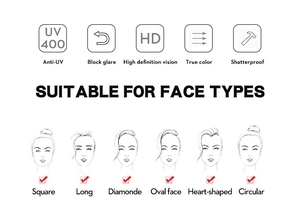 Infographie montrant la protection UV400 et l'adaptation à diverses formes de visage