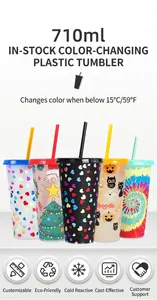 Five-piece 710ml color changing cold cups with Christmas and Halloween patterns