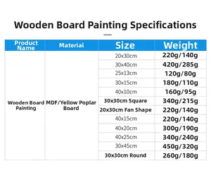 Size chart for heart wooden signs showing dimensions, weight, and material specifications