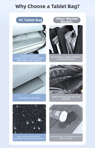Detail view of waterproof oxford fabric and soft plush lining for laptop sleeve bag