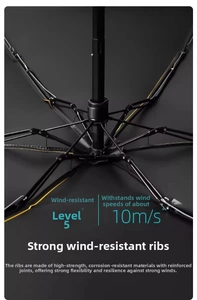 Detailed view of reinforced windproof structure and durable black umbrella ribs