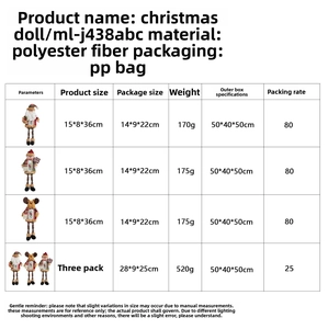 Detailed size specifications for Santa, Snowman, and Reindeer plush Christmas ornaments