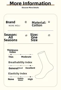 Tableau détaillé des chaussettes en coton respirant montrant les matériaux et la saison