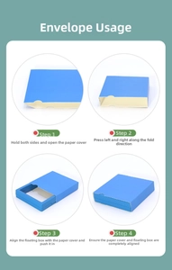Four-step guide showing how to assemble the PE film suspension box with blue paper sleeve