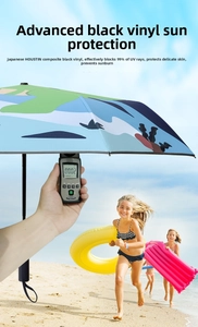 UPF 50+ UV protection test showing 99% ultraviolet blocking on colorful kids umbrella