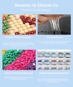 Detail of 2.8mm resin diamonds with 26 facets and high-strength glue for DIY crafts