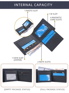 Internal structure of vintage short men wallet showing card slots and zipper coin pocket
