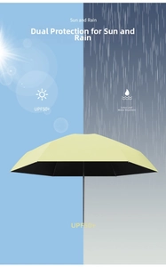 Detail of waterproof lotus leaf effect and UPF50+ coating on a compact yellow capsule umbrella