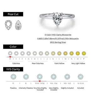 Pear cut 0.8ct Moissanite ring in S925 sterling silver with VVS1 D color clarity