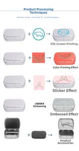 Customization options for small silver tin boxes including silk screen and embossing