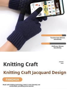 Detail of navy knit gloves showing touchscreen sensitivity and jacquard texture