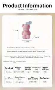 Detailed size specifications and material chart for mini pink bear scented candle