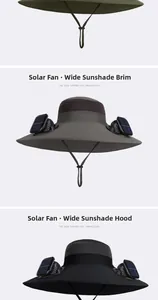 Détails des panneaux solaires et ventilateurs sur chapeau de soleil à large bord