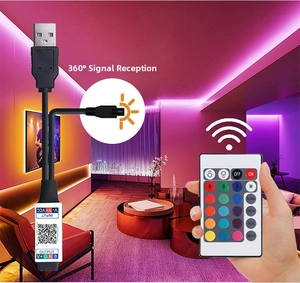 USB RGB LED controller with 24-key remote showing 360-degree signal reception range