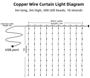 Detailed diagram of 3x3m USB curtain light with 300 LEDs and ten vertical wires