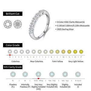Sparkling D-VVS1 moissanite 0.10ct eternity ring in S925 sterling silver band