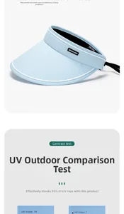 Détail macro de visière solaire montrant le test de protection UV 95% et le tissu bleu