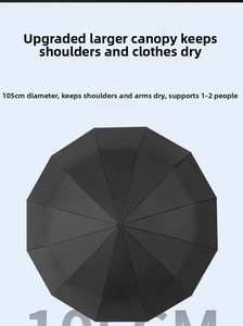 Detailed view of 105cm large black umbrella canopy suitable for one or two persons