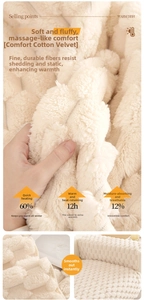 Close-up of thick cream faux rabbit fur sofa cover showing soft textured fabric detail