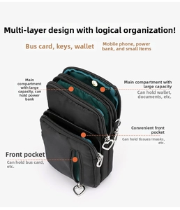 Vertical mini black crossbody phone bag showing multiple zippered pockets and storage