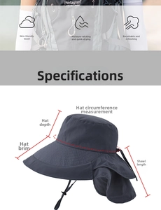 Detail view of quick-dry fabric and breathable neck flap on a sun protection hat