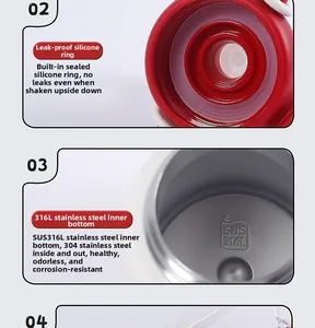 Dettaglio dell'anello in silicone a tenuta stagna e dell'interno in acciaio SUS 316L