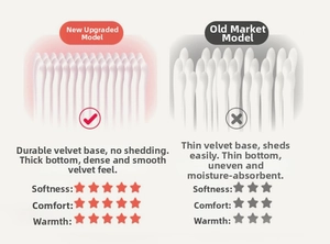 Detail comparing high-density thick fleece lining with standard sparse fabric texture