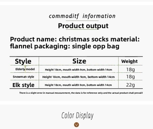 Size chart detail for plush Christmas stockings with dimensions for Santa, Snowman, and Elk