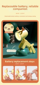 Detail of mini deer LED night light showing battery replacement steps and extra button cells