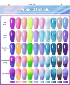 Nail polish color chart showing temperature change and matte effects from 0°C to 40°C