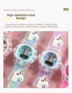 Macro shot of colorful translucent digital watch band featuring rainbow unicorn patterns