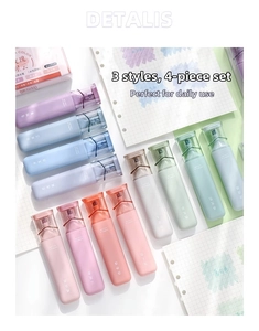 Close-up of pastel aesthetic highlighters on grid paper from the Rose Nebula collection