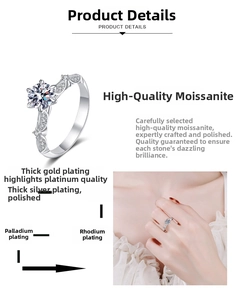 Macro detail of six-prong moissanite setting and multi-layer plated silver ring band