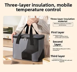 Detail of insulated lunch bag featuring triple-layer fabric with 5mm pearl cotton core