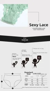 Guide des tailles pour string en coton pour femmes avec mesures taille, hanches et poids