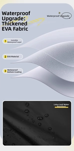 Detailed three-layer structure of thick EVA waterproof fabric with lotus leaf water repellency