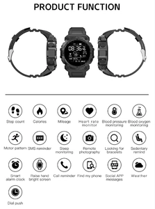 Graphique détaillé des fonctions de fréquence cardiaque et podomètre de la montre connectée