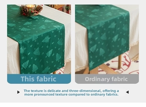 Detail showing high-quality jacquard Christmas tree patterns on green table runner fabric