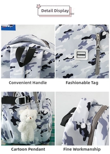 Detail view of camouflage backpack showing sturdy straps, fashion tag, and plush bear charm