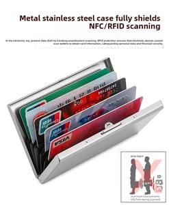 Macro view of RFID blocking metal wallet with concertina expansion for credit cards