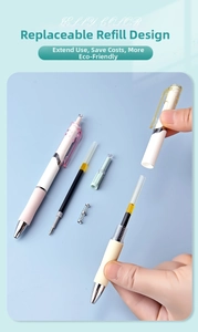 Detail showing the replaceable ink refill design of the macaron color gel pen
