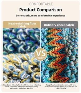 Close-up of high-density thermal fiber fabric showing soft texture and heat retention
