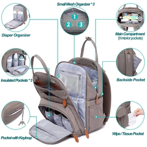 Detailed diagram of grey diaper backpack showing 9 interior pockets and insulated sections