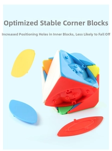Detail of internal core and modular assembly for stable puzzle cube rotation